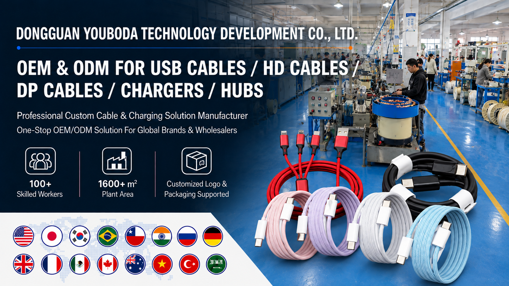 YBD Global factory and custom manufacturing poster showing OEM and ODM cable production capability