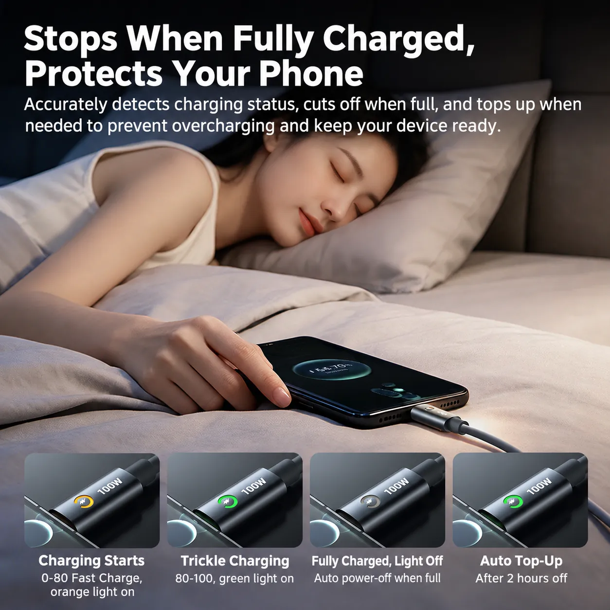 Supplier image showing smart auto-cutoff cable charging a phone with charging stages and auto top-up cues