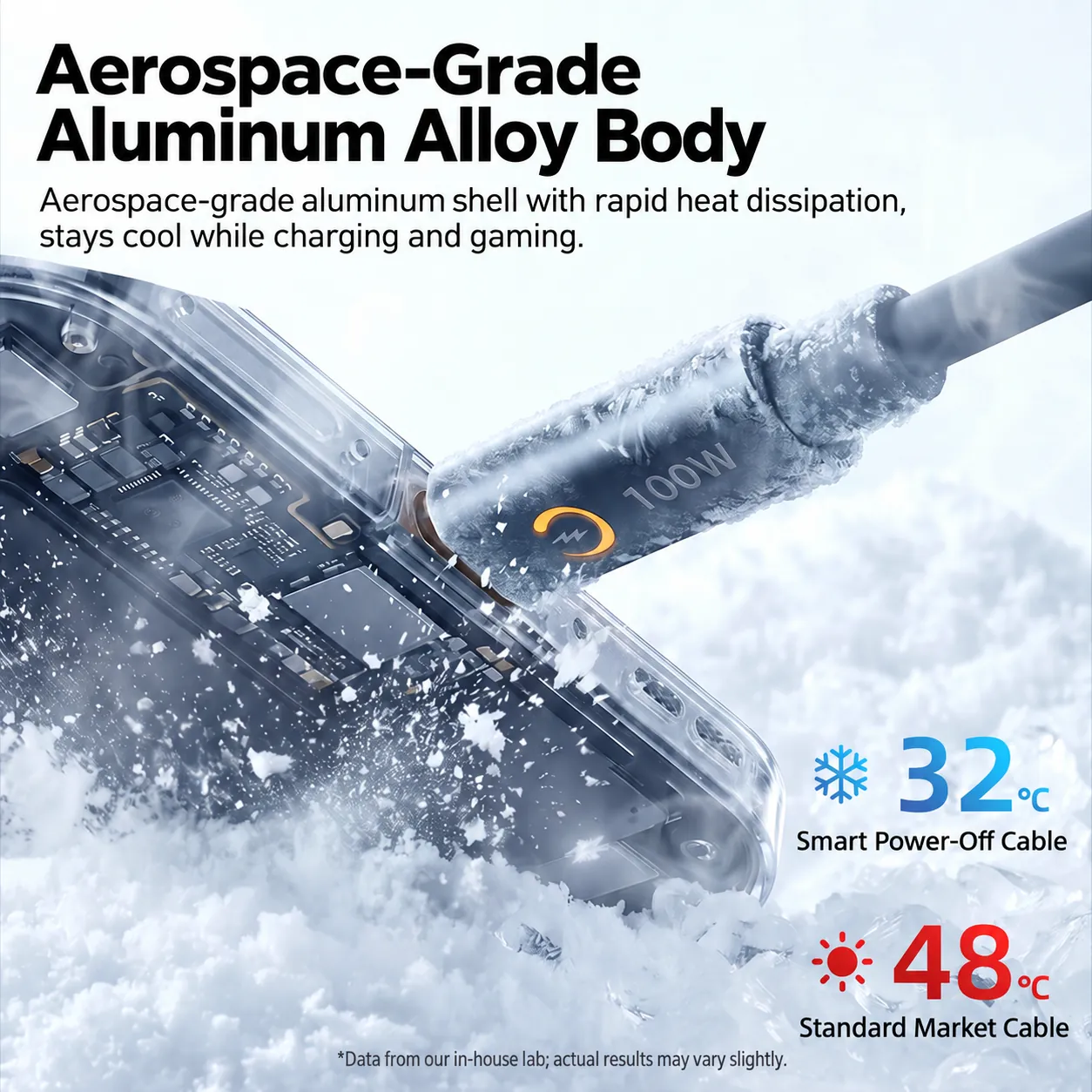 Supplier image showing aluminum alloy body cooling cue for 100W smart power-off cable