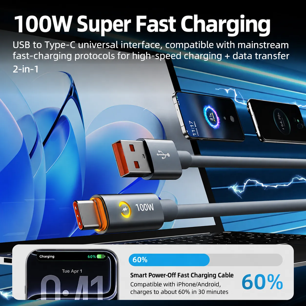 Supplier image showing USB to Type-C universal interface with 100W charging and data transfer cue