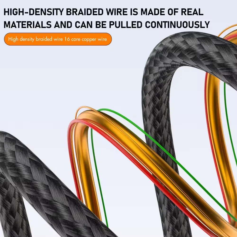 Supplier image showing high-density braided wire and 16-core copper wire construction cue