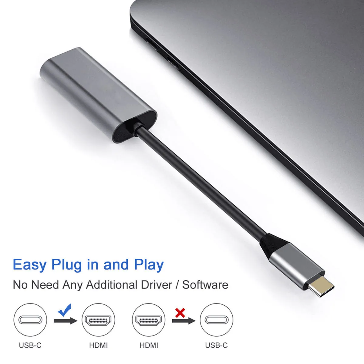 USB-C to HDMI adapter connected near a laptop with plug and play wording