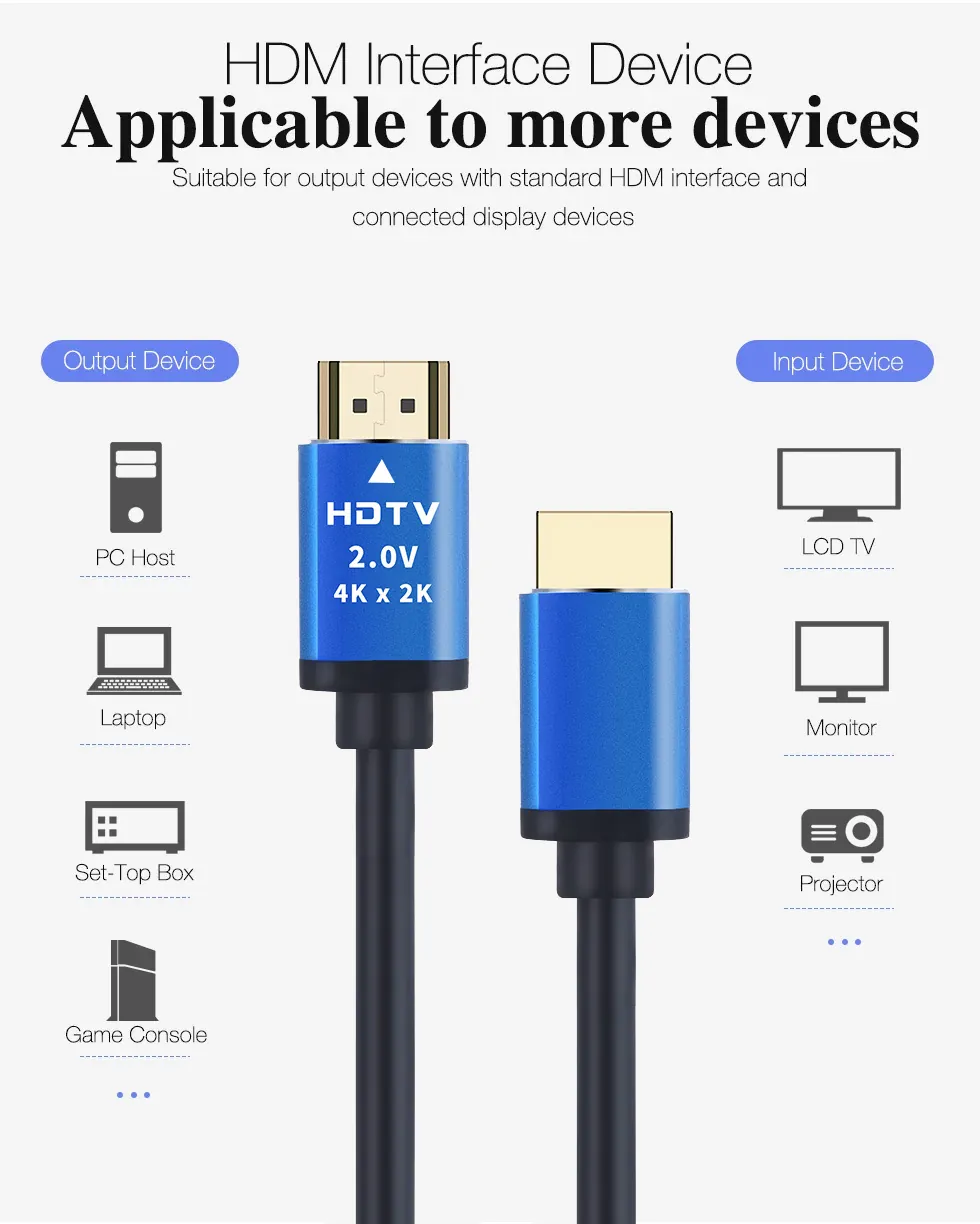 Supplier image showing HDMI interface device compatibility for PC laptop set-top box game console TV monitor and projector