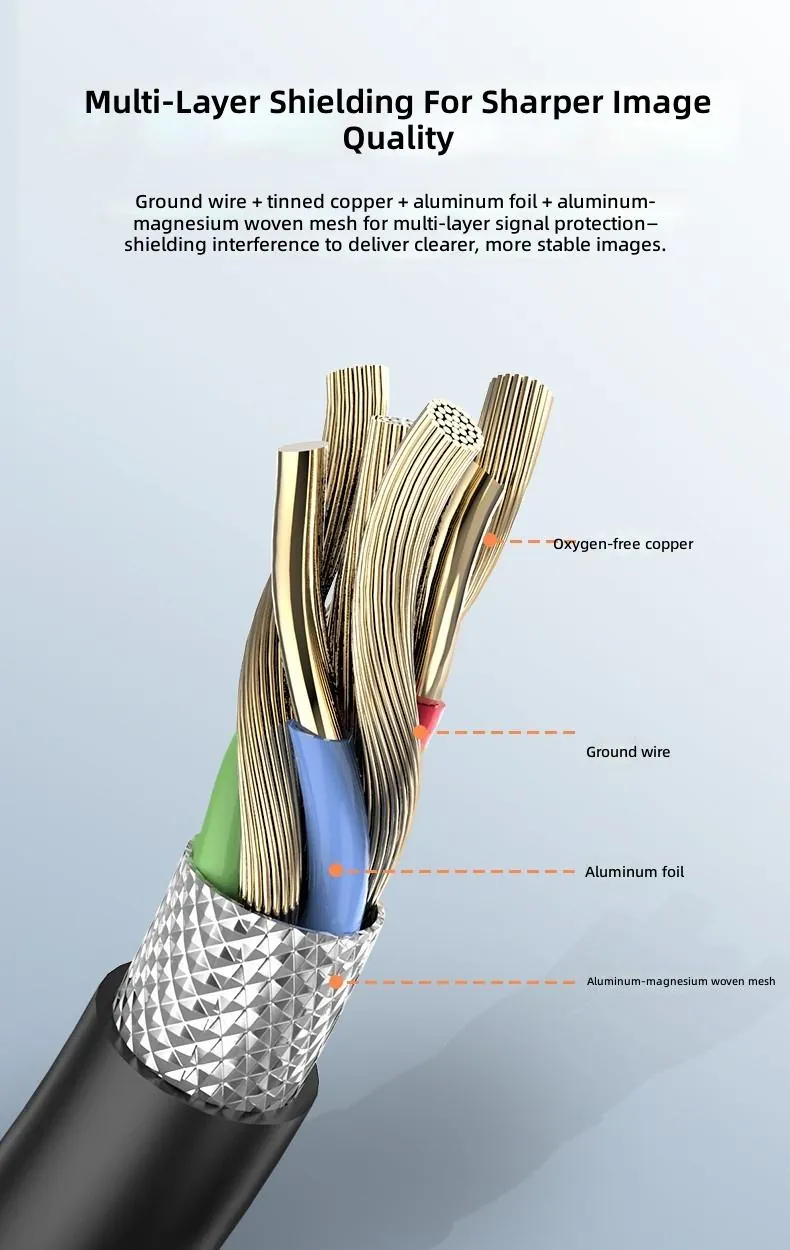 Supplier image showing multi-layer shielding structure for sharper image quality