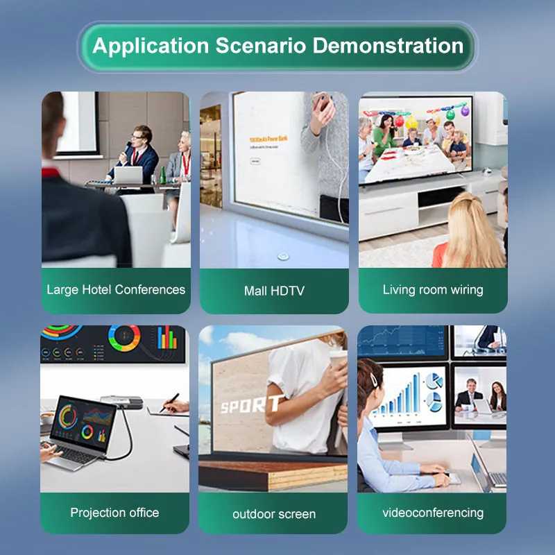 Supplier image showing HDMI cable application scenarios for conference HDTV living room projection outdoor screen and videoconferencing