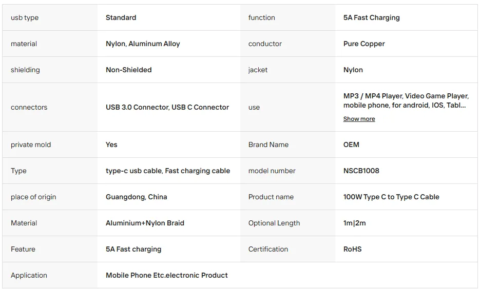 User-provided parameter table for 100W Type-C to Type-C cable with 5A fast charging
