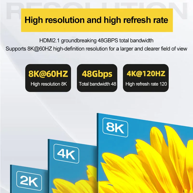 Supplier image listing HDMI 2.1 48Gbps 8K 60Hz and 4K 120Hz cues