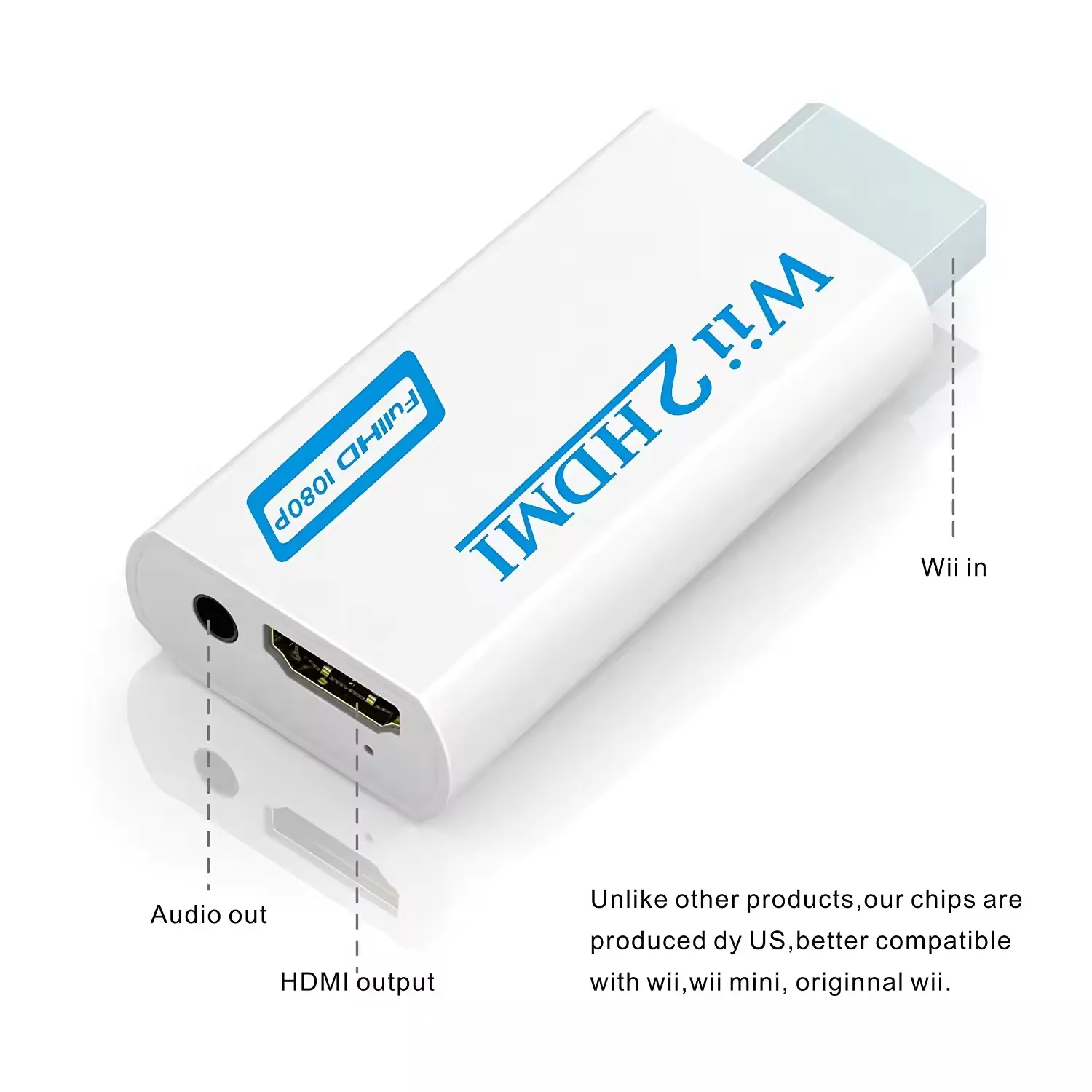 Wii2HDMI adapter port detail showing audio out HDMI output and Wii input