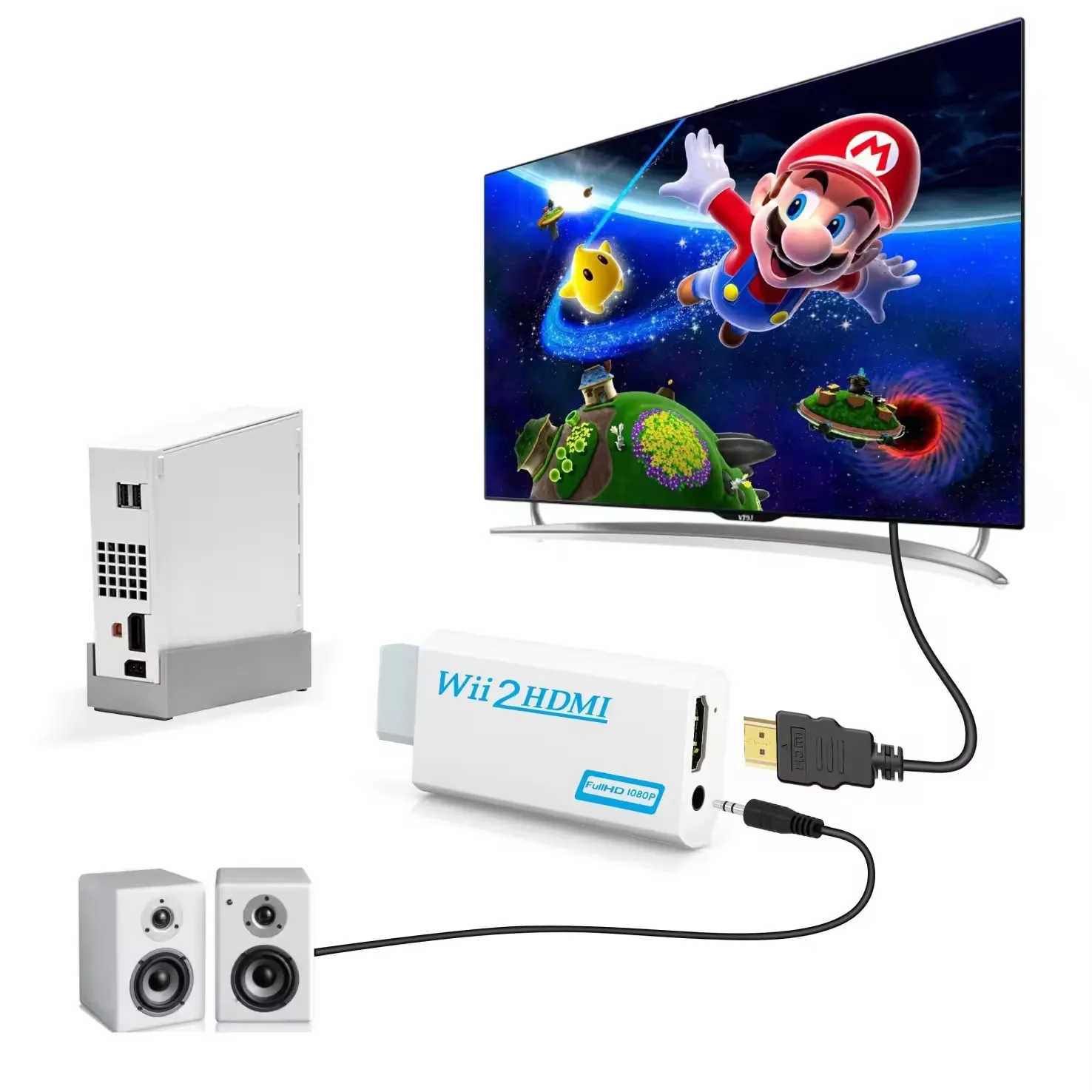 Wii2HDMI adapter use scenario with TV and audio devices