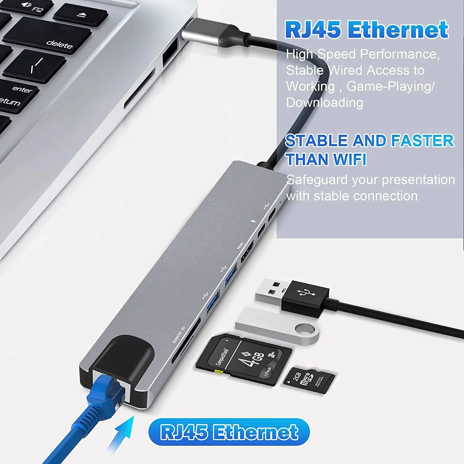 YBD 8-in-1 USB-C hub connected to laptop with RJ45 Ethernet cable and card reader accessories